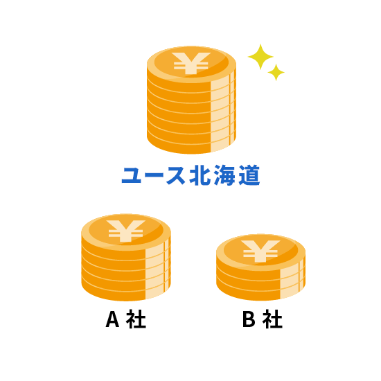 他社よりも高い買取に自信あり！